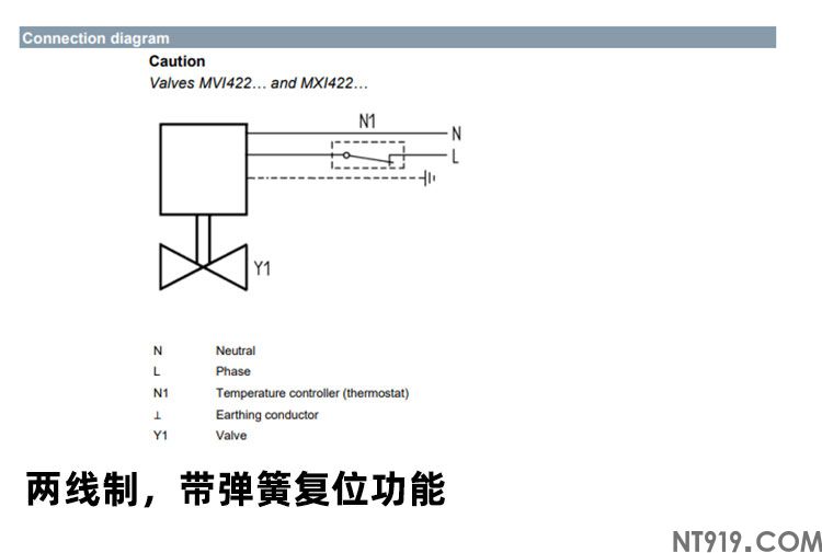 西门子风机盘管电动二通阀MVI422.20带弹簧复位功能新款(图1) MVI422-2.jpg