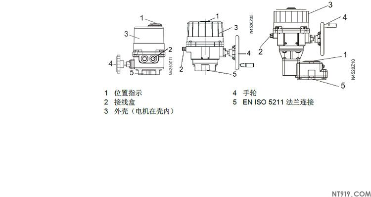 西门子蝶阀执行器SQL321系列/SQL361系列(图4) 5.jpg