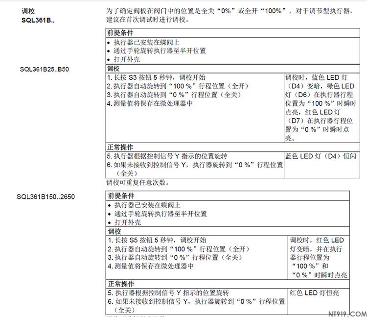 西门子蝶阀执行器SQL321系列/SQL361系列(图5) 6.jpg