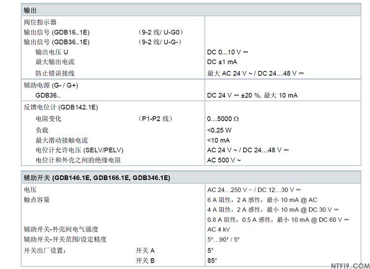 西门子风阀执行器GDB系列(图7) 8.jpg