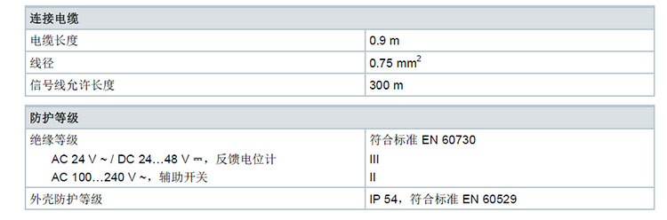 西门子风阀执行器GDB系列(图8) 9.jpg