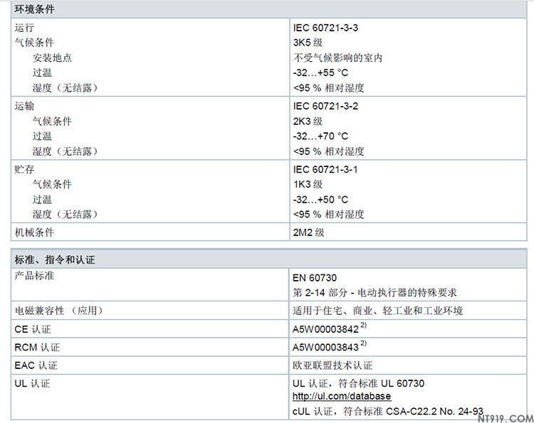 西门子风阀执行器GDB系列(图9) 10.jpg