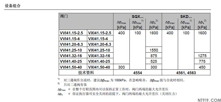 西门子阀门VVI41系列/VXI41系列(图4) 7.jpg