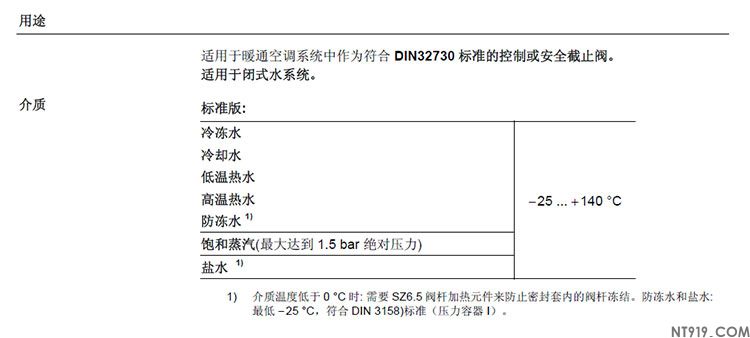 西门子阀门VVI41系列/VXI41系列(图2) 5.jpg