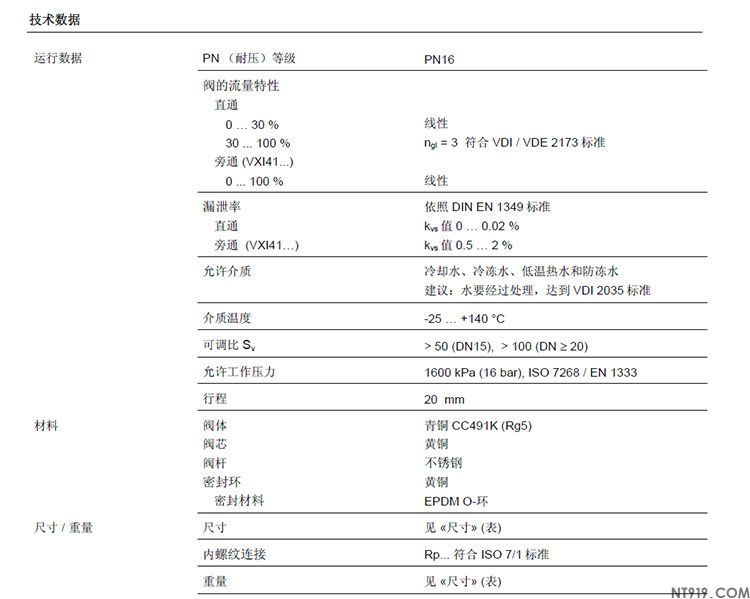 西门子阀门VVI41系列/VXI41系列(图7) 10.jpg