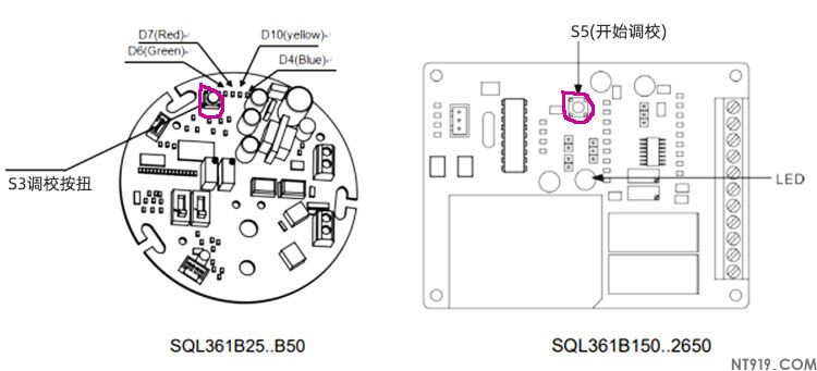 西门子调节型电动蝶阀执行器SQL361行程校准方法(图2) 蝶阀执行器校准.jpg